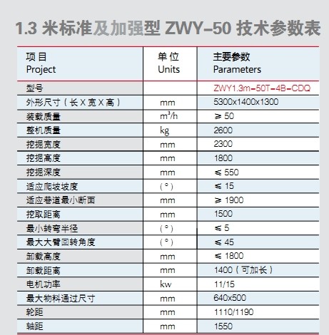 扒渣機技術參數(shù)