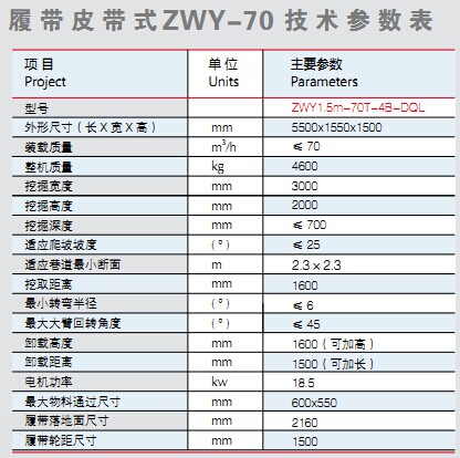 履帶式扒渣機技術參數(shù)